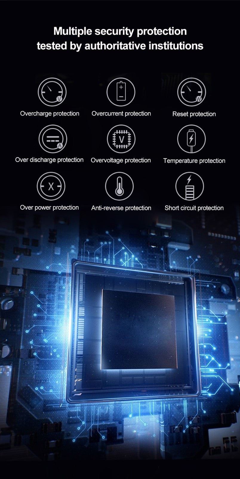 Direct4x4 [CLEARANCE] Multifunction Outdoor Portable Energy Storage Power Charging Station with AC Socket 220V/500W