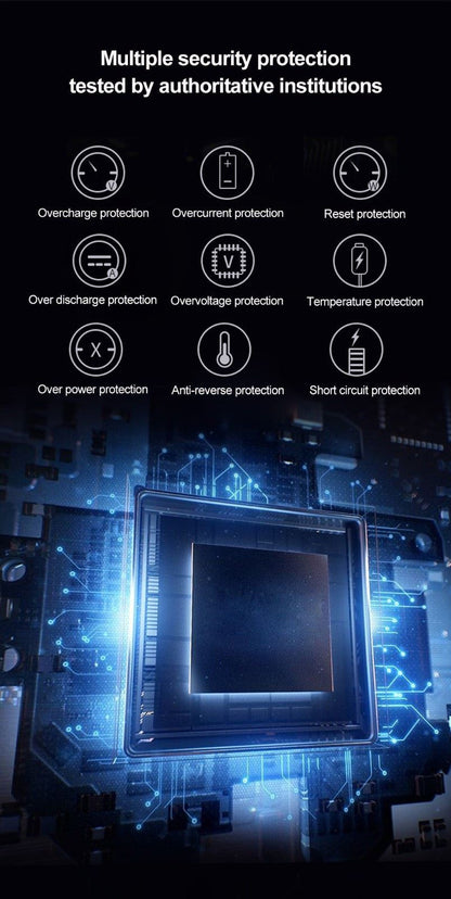 Direct4x4 [CLEARANCE] Multifunction Outdoor Portable Energy Storage Power Charging Station with AC Socket 220V/500W